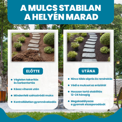 Solid Ground - RAGASZTÓ KAVICSOK RÖGZÍTÉSÉHEZ KERTISZTÍTÁSBAN